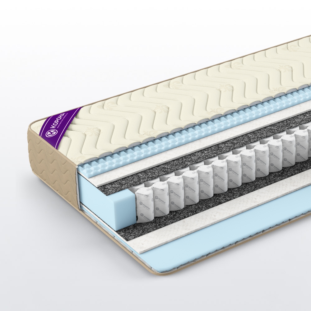 Матрас Elit «Hardson» 90x190 Жаккард «Aries» Матрас Elit «Hardson» 90x190 Жаккард «Aries»