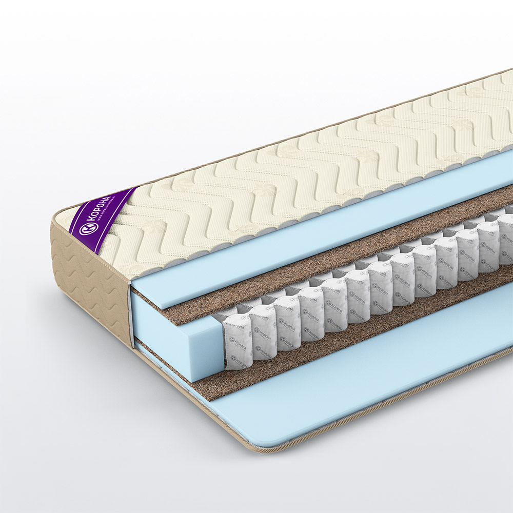 Матрас Elit «Medium» 80x200 Жаккард «Aries» Матрас Elit «Medium» 80x200 Жаккард «Aries»