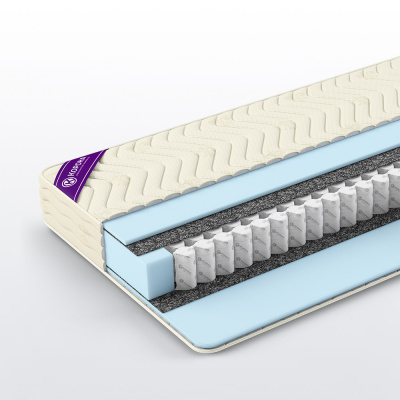 Матрас Elit «Lite» 80x190 Жаккард «Aries» Матрас Elit «Lite» 80x190 Жаккард «Aries»