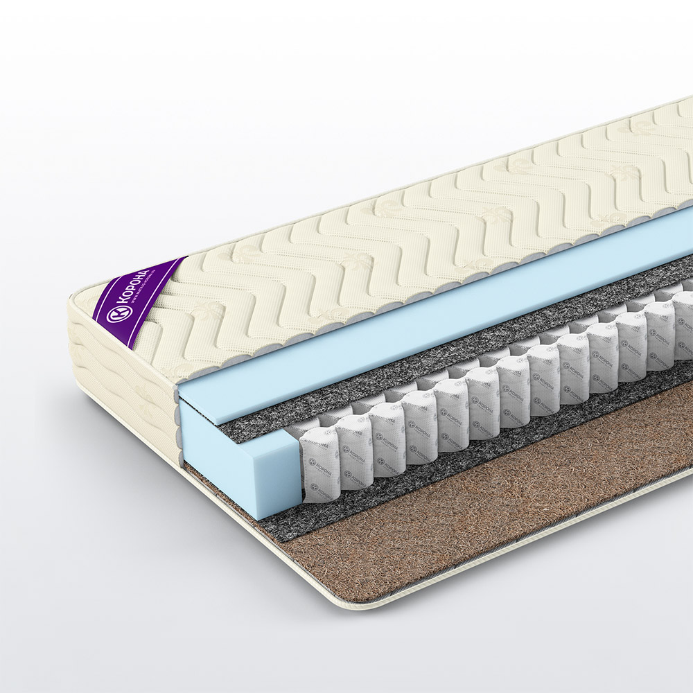 Матрас Elit «Optima» 80x190 Жаккард «Aries» Матрас Elit «Optima» 80x190 Жаккард «Aries»