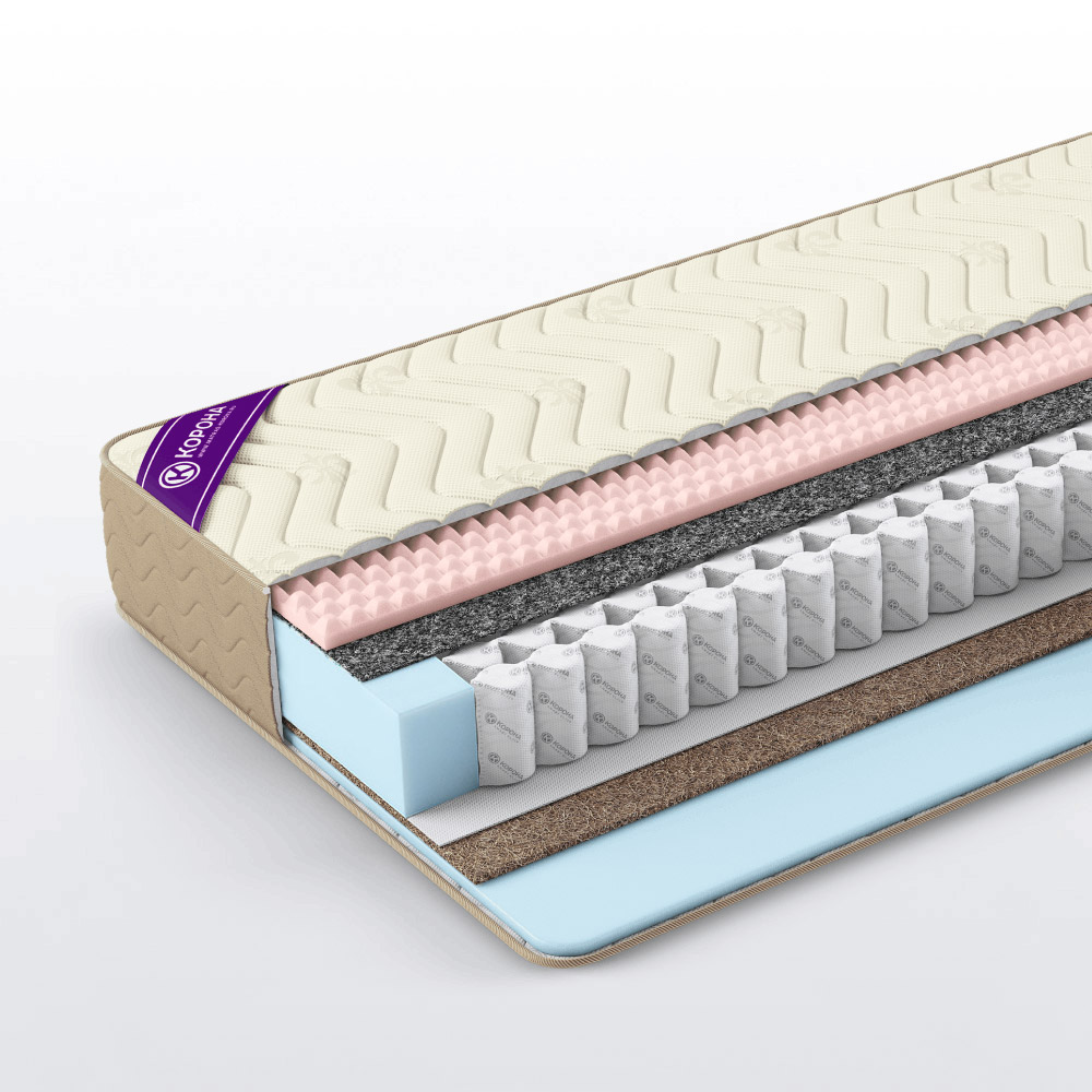 Матрас Elit «Active» 140x190 Жаккард «Aries» Матрас Elit «Active» 140x190 Жаккард «Aries»