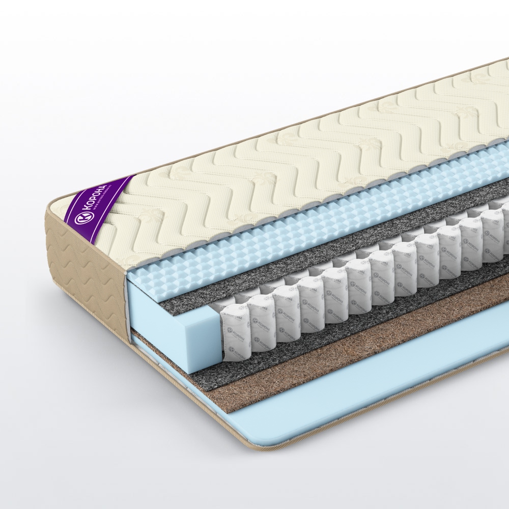 Матрас Elit «Зима-лето» 80x200 Жаккард «Aries» Матрас Elit «Зима-лето» 80x200 Жаккард «Aries»