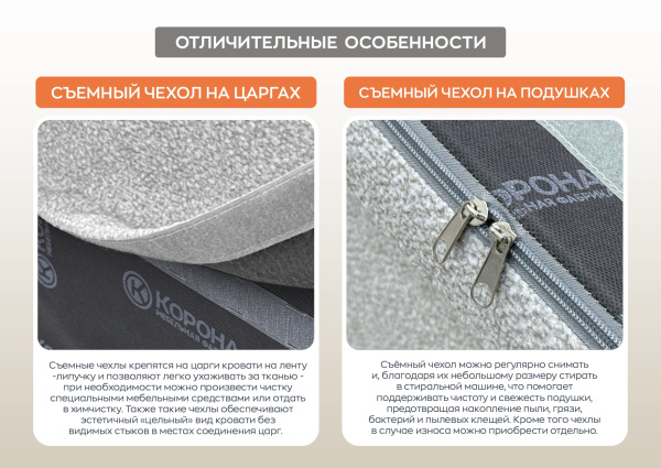 Кровать «MICHELE» («МИШЕЛЬ»)